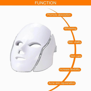 mask skin care