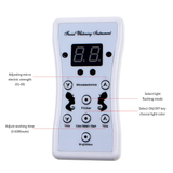 LedMask™ - LED LIGHT THERAPY FACE MASK FOR SKIN CARE.