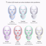 LedMask™ - LED LIGHT THERAPY FACE MASK FOR SKIN CARE.